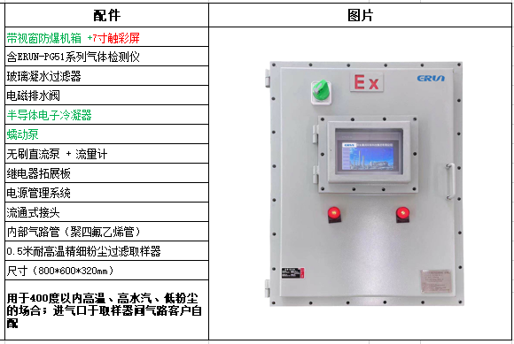 防爆氣體監測預處理系統