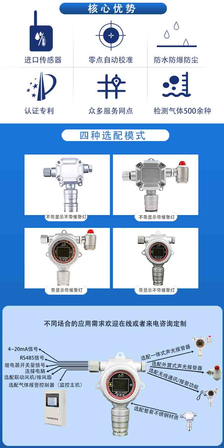 固定在線式TMB四甲基聯苯胺氣體檢測報警儀