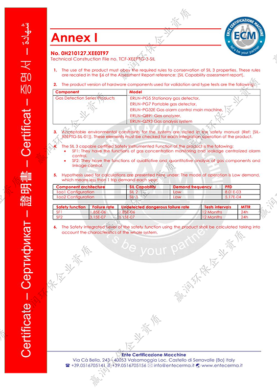 西安贏潤環保科技集團有限公司獲得“SIL證書認證”SIL證書認證